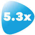 5,3x väčšia 5,3x väčšia